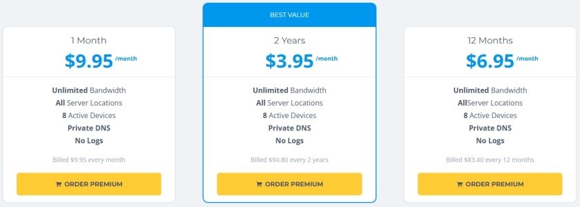 4everproxy pricing