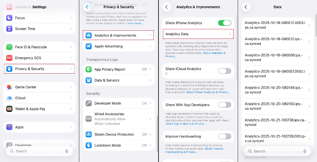 check analytics data