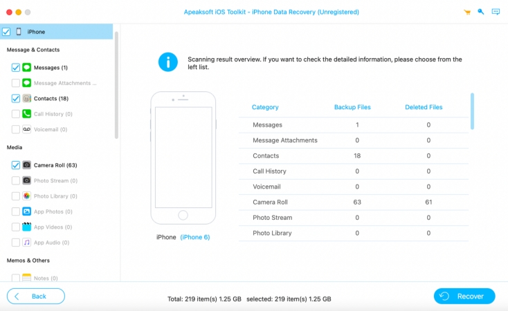 apeaksoft iphone data recovery testing