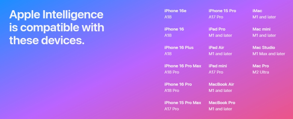 apple intelligence supported devices
