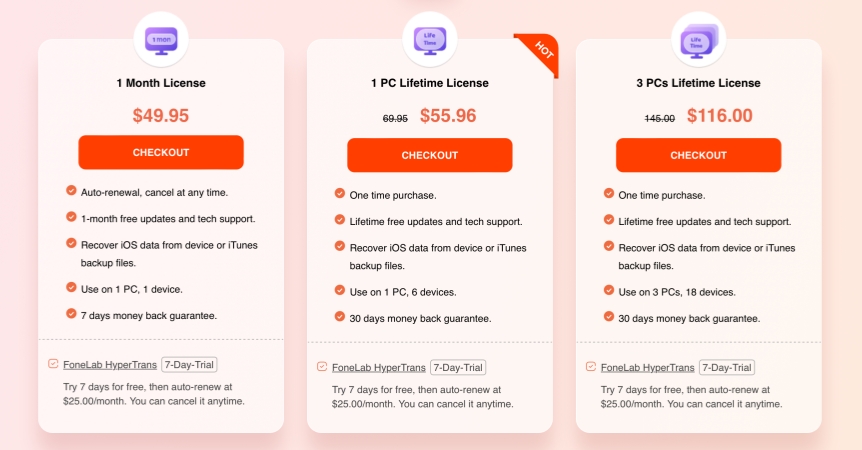 fonelab iphone data recovery pricing