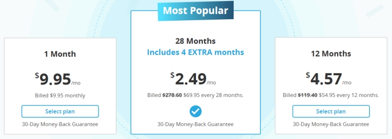 hideme pricing