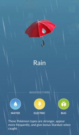 hunt in weather pokemon