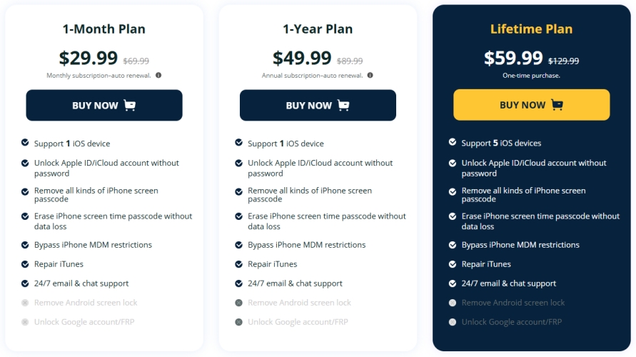 imyfone lockwiper price
