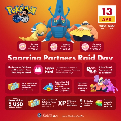 pokemon go events rewards