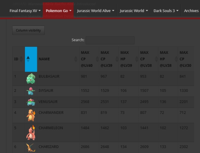 pokemon go max cp hp