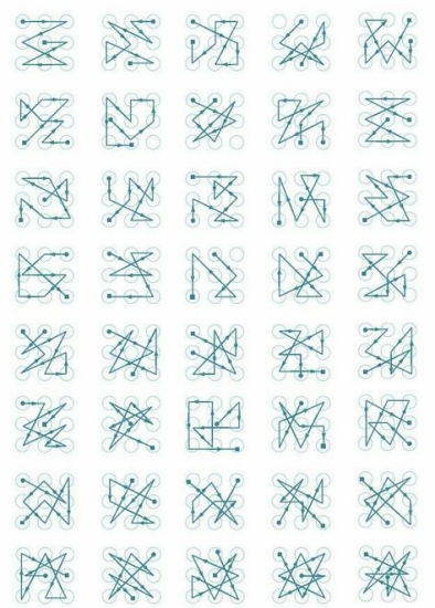 strong universal unlock pattern
