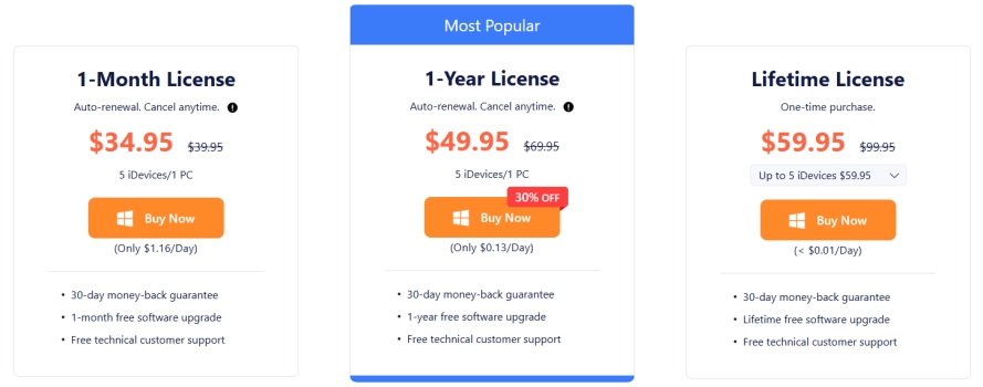 tuneskit iphone unlocker price