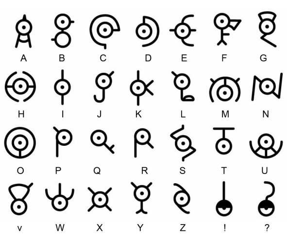 unown in pokemon go