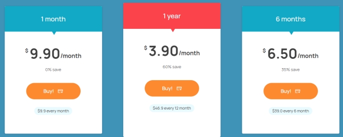 whoer pricing