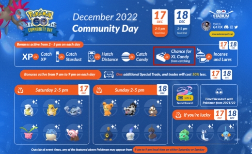 xl candy reward events